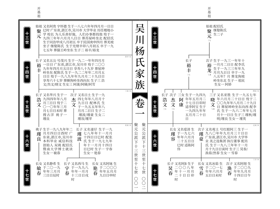 电子家谱定制 - 助力家族文化传承