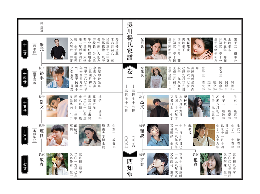 传统家谱展示 - 家谱传承平台