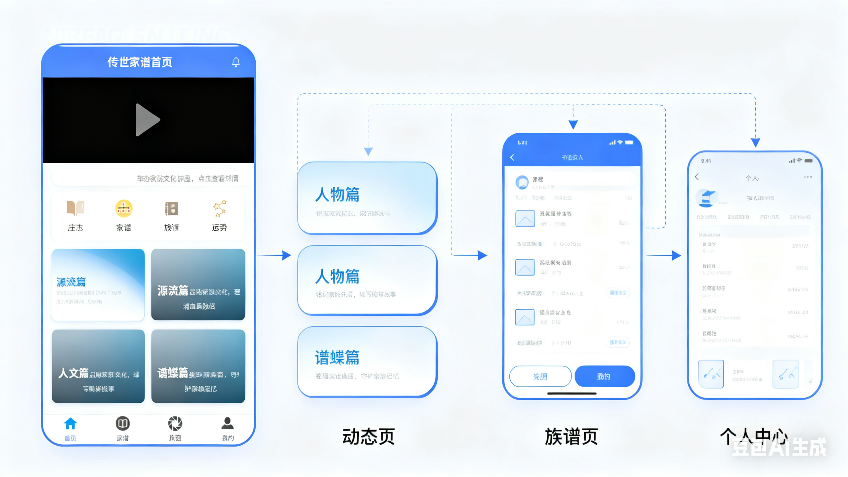 微信小程序 - 轻量化体验